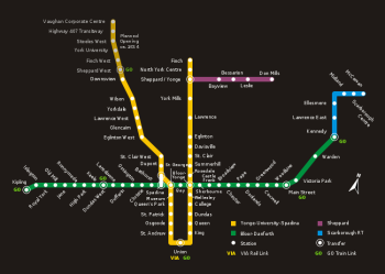 Toronto subway system