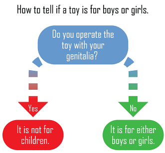 toys for boys and girls